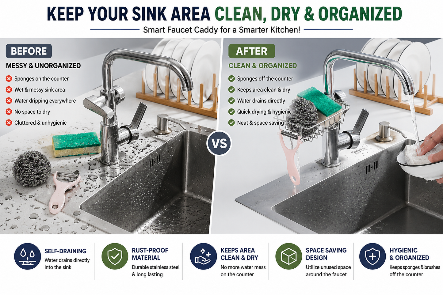Kitchen Sink Drain Rack