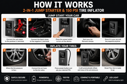 2-in-1 Car Jump Starter & 150 PSI Tire Inflator