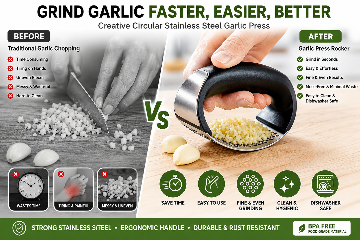 Garlic Press & Crusher