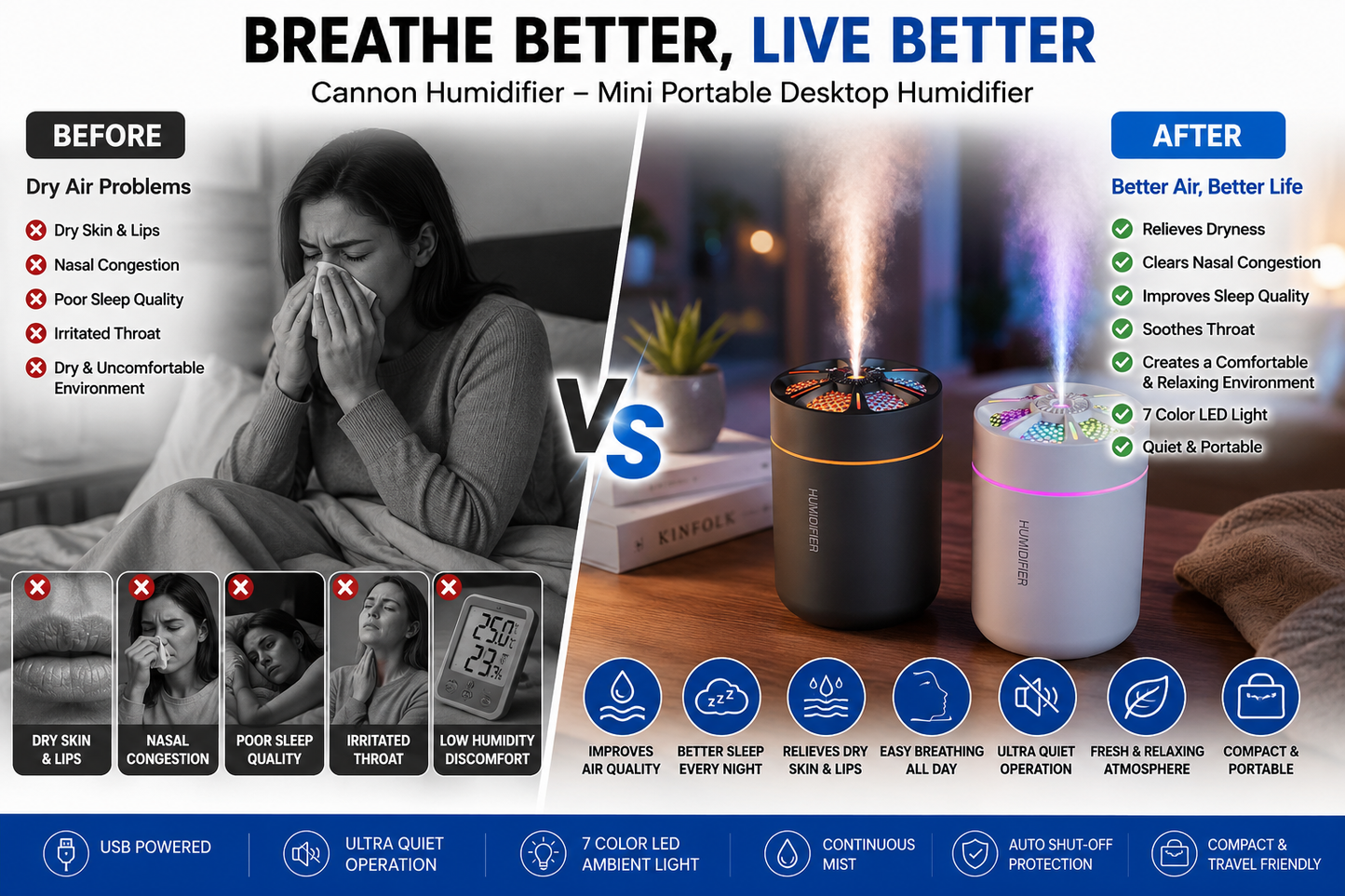 USB Mini Humidifier & Diffuser