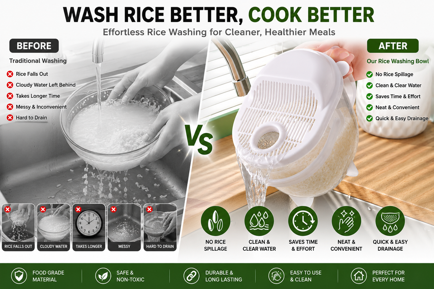 Rice Washing Basket & Bowl
