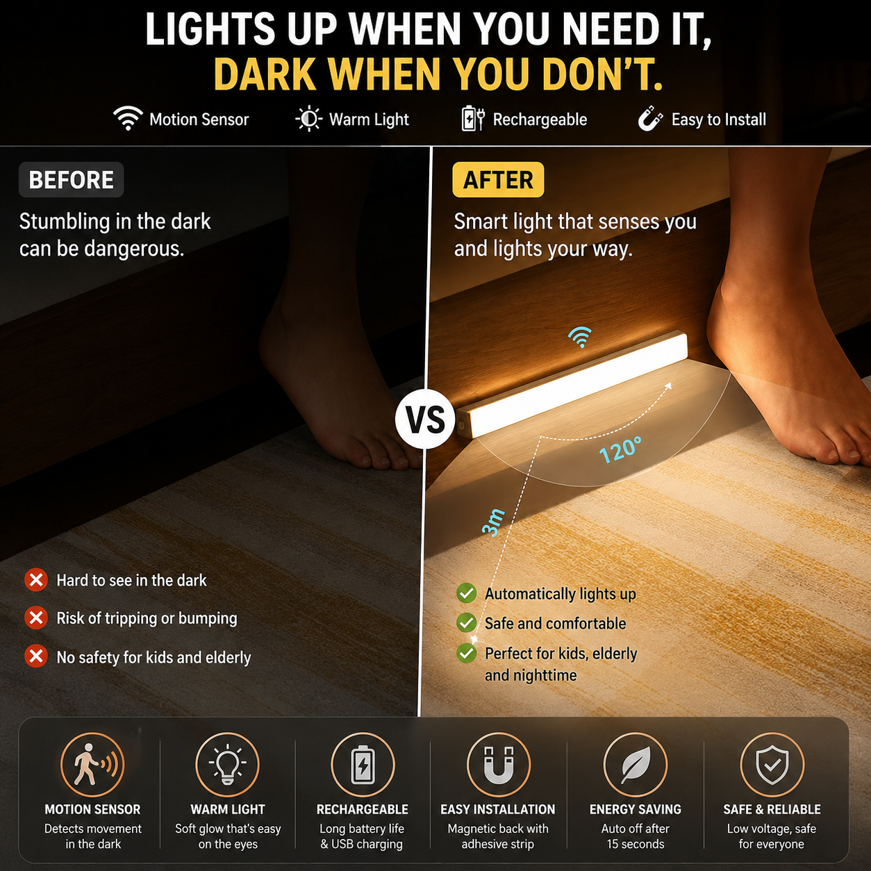 LED Motion Sensor Light