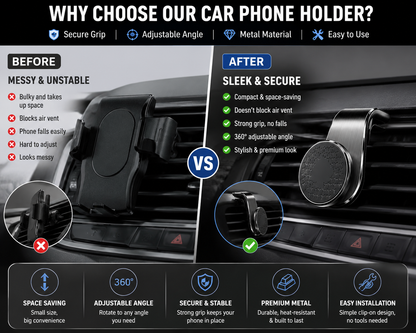 Magnetic Car Phone Mount
