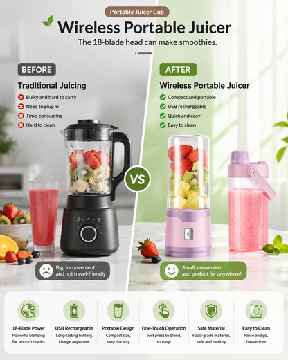 USB Juicer Blender 500ml