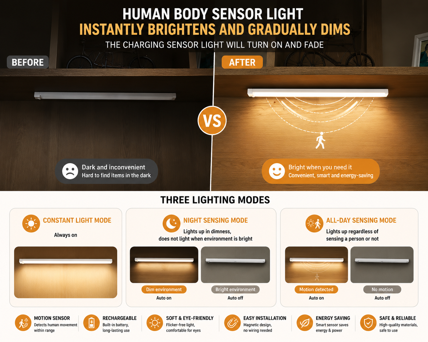 LED Sensor Wall Light