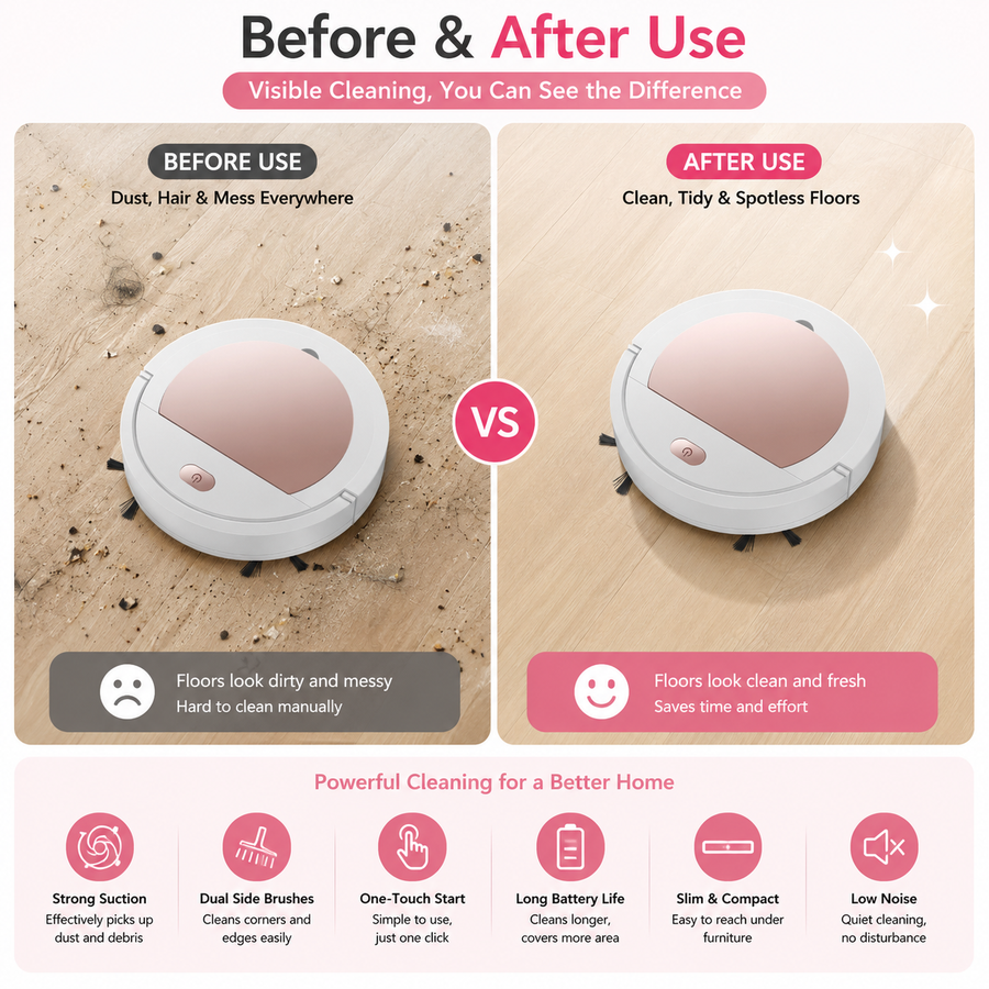 Smart Robot Vacuum before after