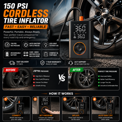 150 PSI Wireless Tire Inflator
