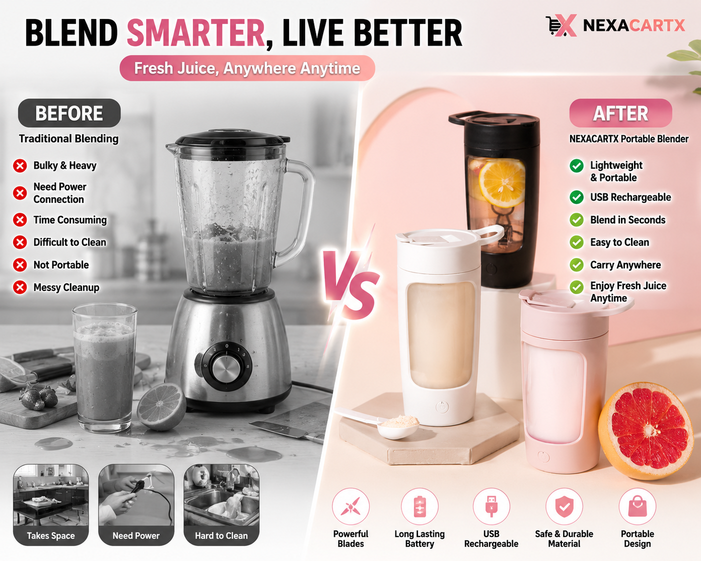 USB Portable Blender