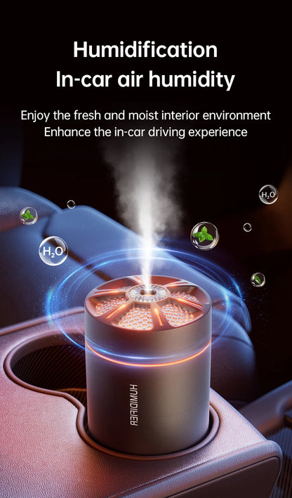 USB Mini Humidifier & Diffuser